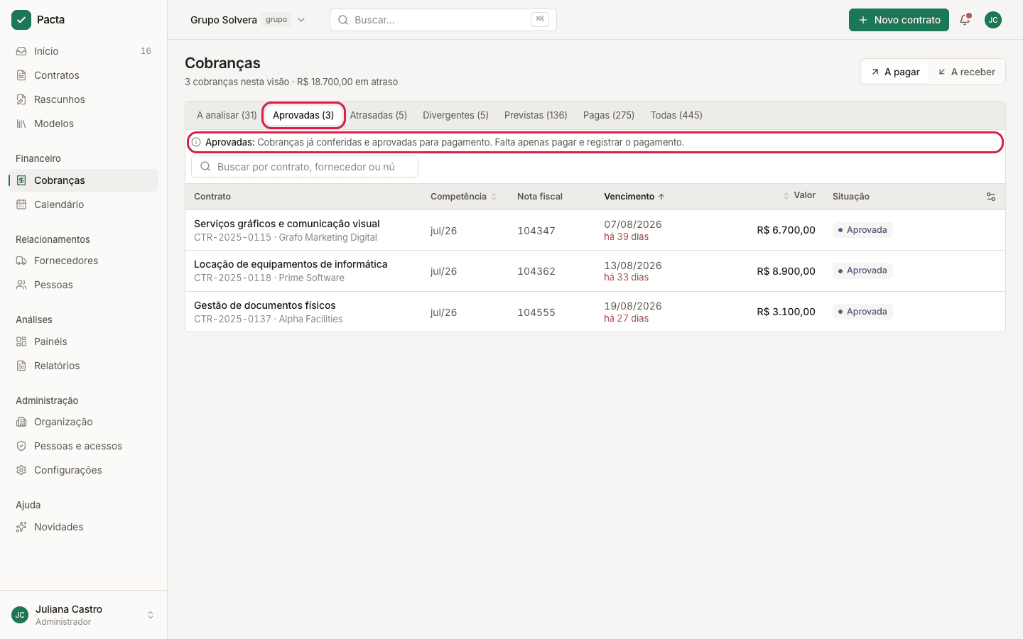 Tela de Cobranças na aba Aprovadas, com a explicação da aba destacada